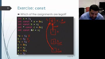EECS 280: Lecture 06 Exercise 1: const
