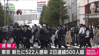東京都で新たに522人の感染確認　2日連続で500人超(2020年11月20日)