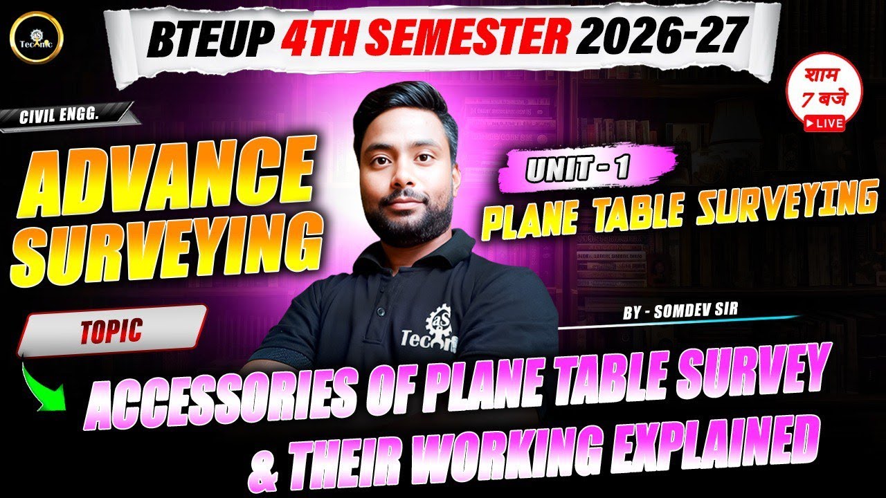 ADVANCE SURVEYING | L-4 | UNIT - 1 | CIVIL ENGG. 4TH SEM 2026 - 27 | 