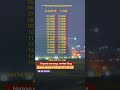 Моҳи май нархи билетҳо Москва Душан