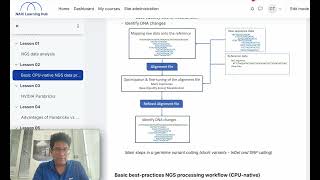 Lesson 02 - Basic NGS data processing workflow