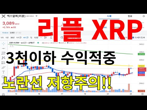 리플 XRP 미결제약정 대폭증가 수익적중 <strong>코인베이스</strong> 선물출시!! 솔라나 이더리움 스택스 룸네트워크