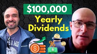 💸 Earning $100,000 in dividends using Covered Call ETFs for Passive Income 💰