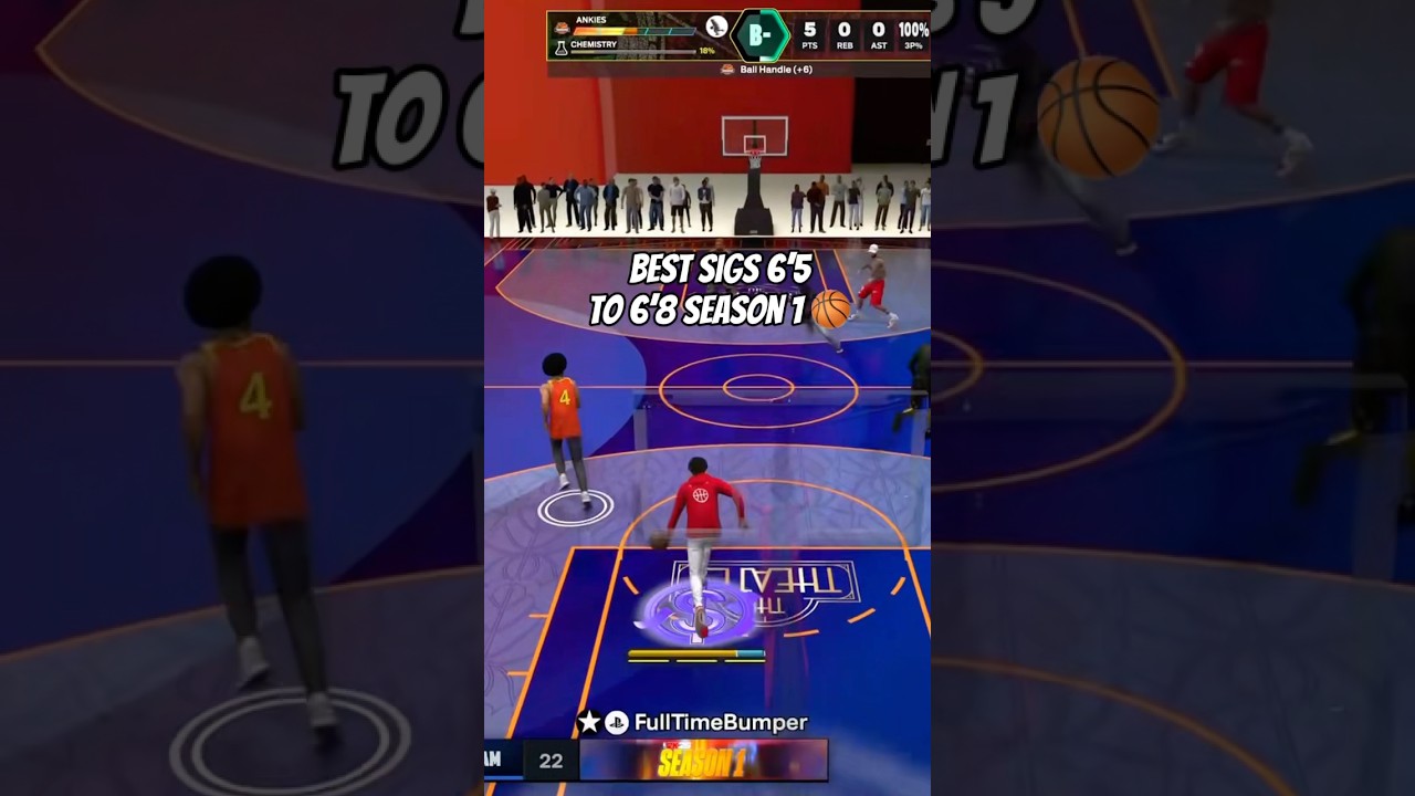 Лучшие приемы ведения мяча для высоких защитников в 2k26 🏀