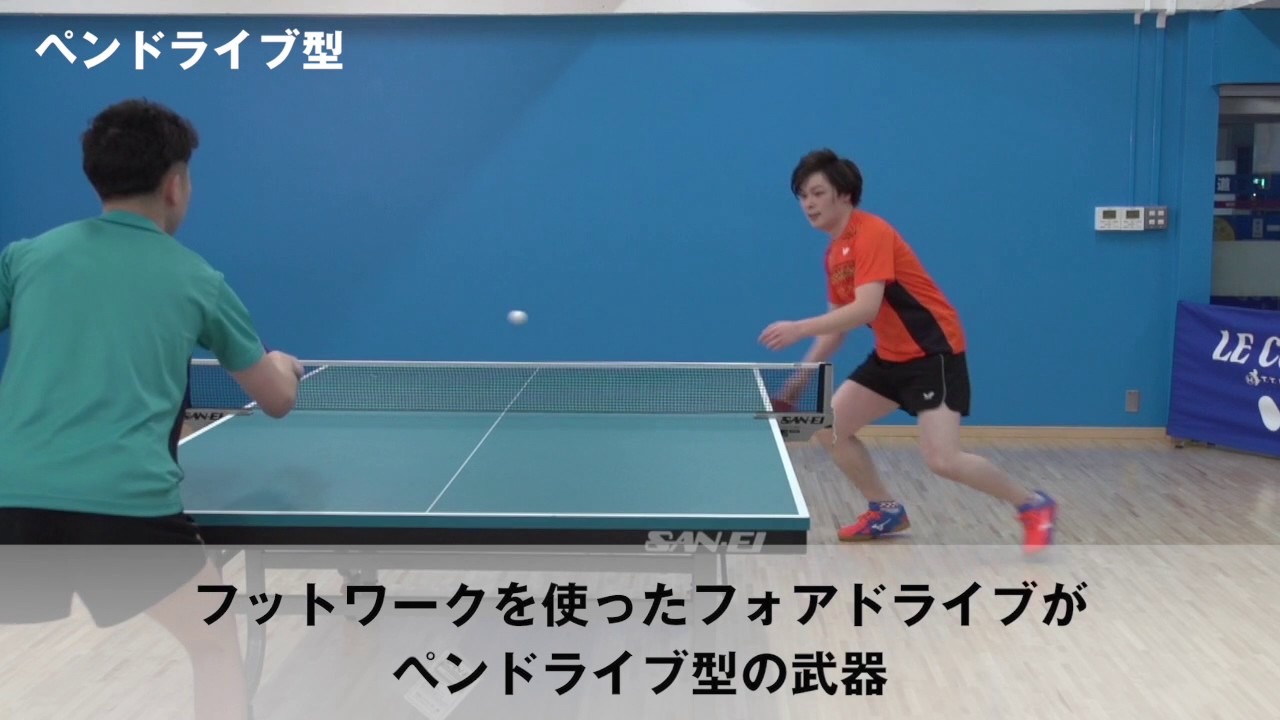 ラバーリバウンドボード、卓球トレーニングマシン、360°調整可能株式