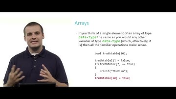 Harvard CS50 2023 | Introduction to Computer Science - Arrays