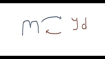 Step-by-Step Guide to Converting Metres to Yards and yards to metres