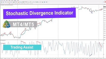 🚀Stochastic Divergence Indicator for MetaTrader 4/5 Download - [TradingFinder]