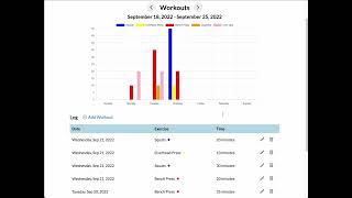 CS50x Final Project - MERN Workout Tracker