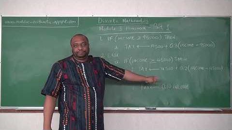 Module 3 Homework - Part 1 (Pseudocodes and Algorithms)