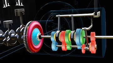 How a Manual Transmission Works | 3D Animation