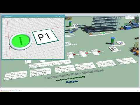 Siemens Tecnomatix Plant Simulation Example of Advance Planning and Scheduling