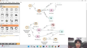 penggunaan teknik klasifikasi, prediksi, dan clustering melalui data mining orange