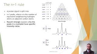 29.4 Proton NMR Spectroscopy
