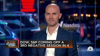BNY Mellon's Jolly: Tactically, it's still a very challenging market