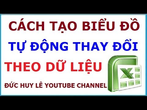 Video: Loại biểu đồ nào được sử dụng cho dữ liệu thứ tự?