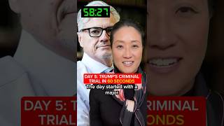 Day 5: Trump's criminal trial in 60 seconds