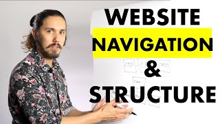 Website Basic Structure and "Navigation Overview" (2019)