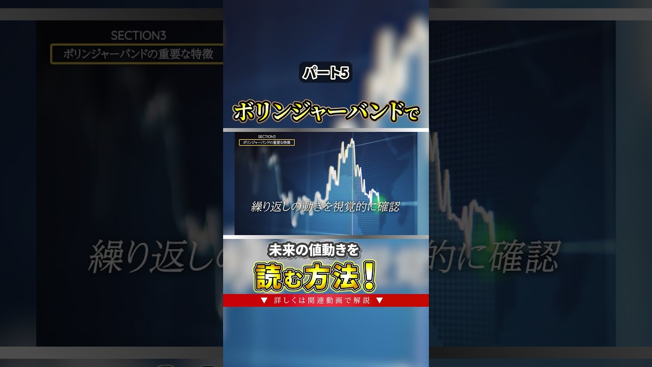 相場はこの3パターンを繰り返しているだけ！