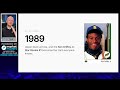 Rookie Cards Are POINTLESS… Here’s Why