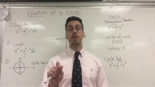 How to interpret Equations of Circles