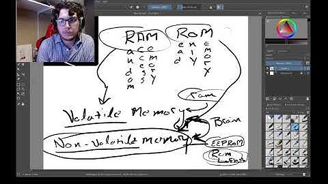 CS 207 - March 20 2020