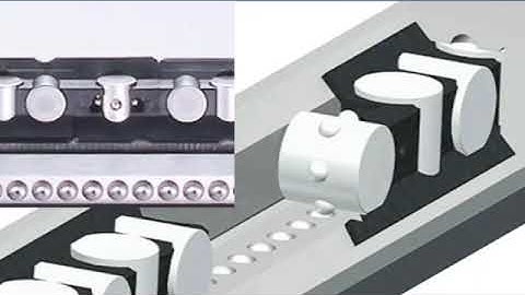 NB Anti Cage-Creep Cross Roller Slide Guides and Tables