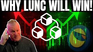 TERRA LUNA CLASSIC UPDATE! MARKET MODULE 2.0 VERY CLOSE TO LAUNCH?