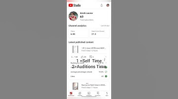 Best time to upload  YouTube shorts|Shorts upload karne ka sahi time or tarika👍