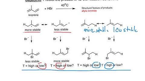 Organic Chemistry II: Effect of Temperature on conjugated diene addition reactions