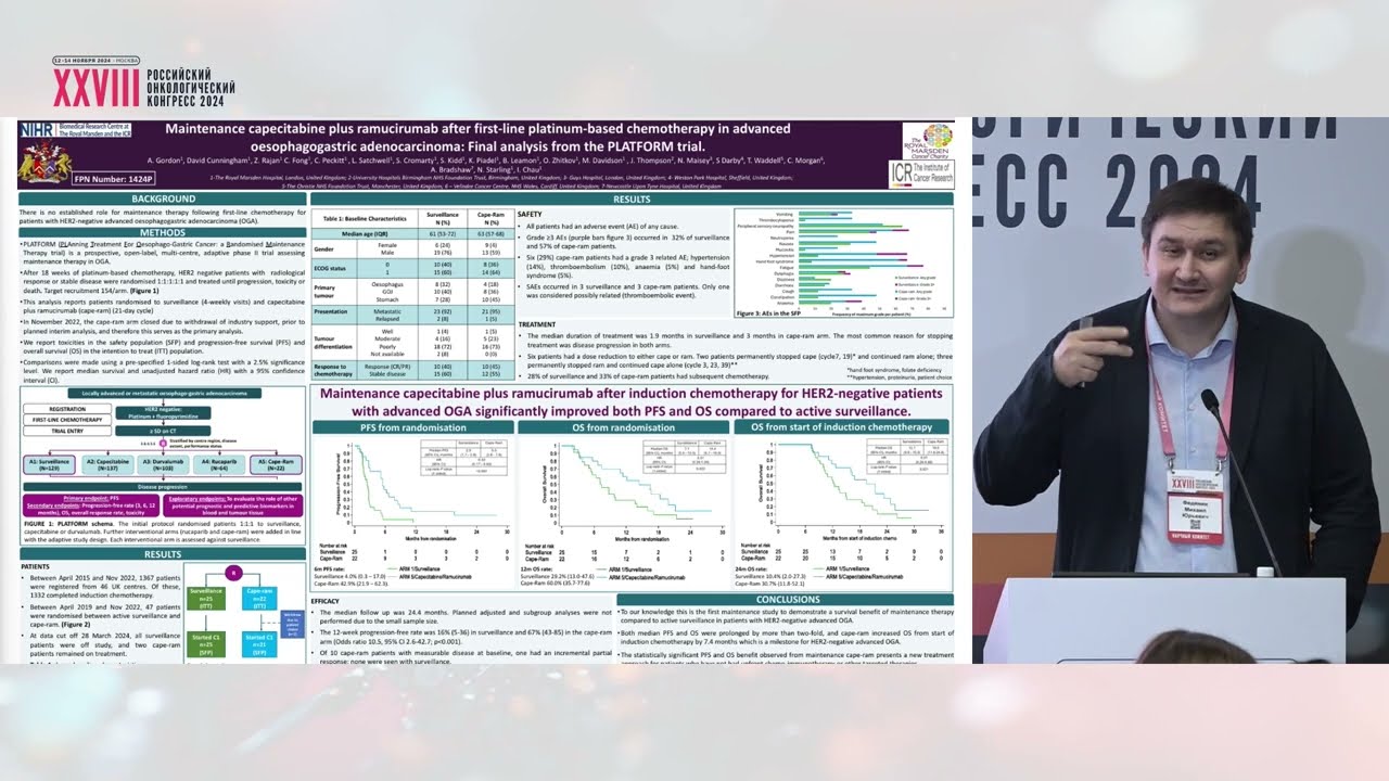 За пределами анти-PD/PD-L1 моноклональных антител –новые направления лекарственной иммунотерапии ЗНО