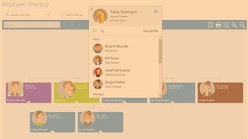 KWIZ SharePoint Organizational Chart (SPFx) intro