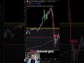 The Stagflation Signal Nobody Is Talking About