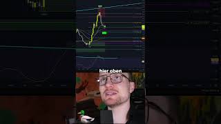 Bitcoin SNIPER SHORT Setup! 🚨⚠️ #livetrading #kryptolivetrading #btc #eth #xrp #lsob #882 #btcshort