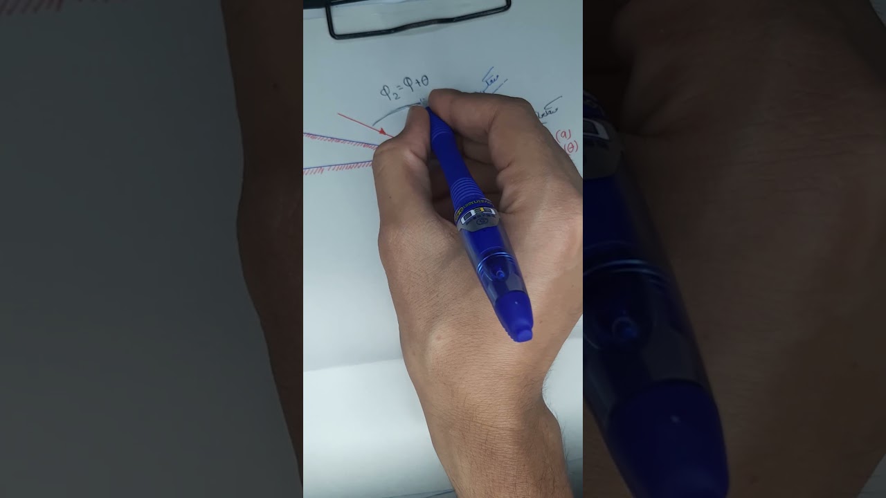 هنخلص من حوار الدوران بقا 💥💪 دوران المرايا وزاوية دوران الشعاع المنعكس 🚶‍♂️💣 .... #تانية_ثانوى