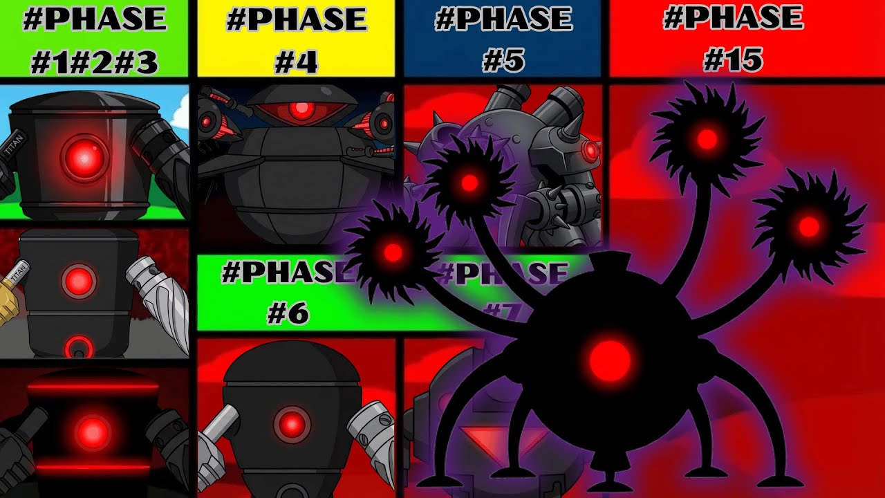 My New Sprunki : OmniDroid x Wonderful Digital Circus Theater (Phase 1 to Phase 21 from ?