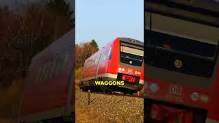 Warum neigt sich dieser Zug? 🚆🤔