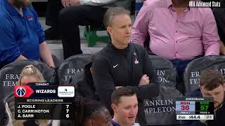 Jordan Poole 15 pts 2 reb 5 ast vs Boston Celtics | 2025-04-06