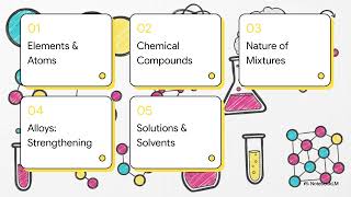 Elements, Compounds & Mixtures Explained | Cambridge Checkpoint Science Book 6 | Lower Secondary