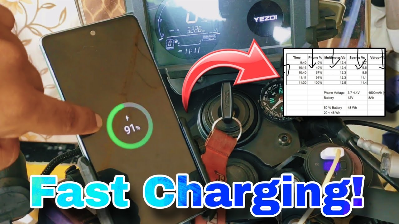 🔌⚡ Real-Time Bike Charger Study with Portronics Sparks