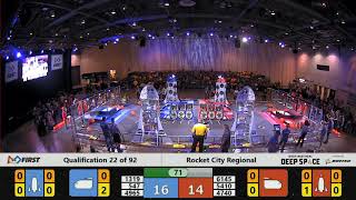 Qualification 22 - 2019 Rocket City Regional