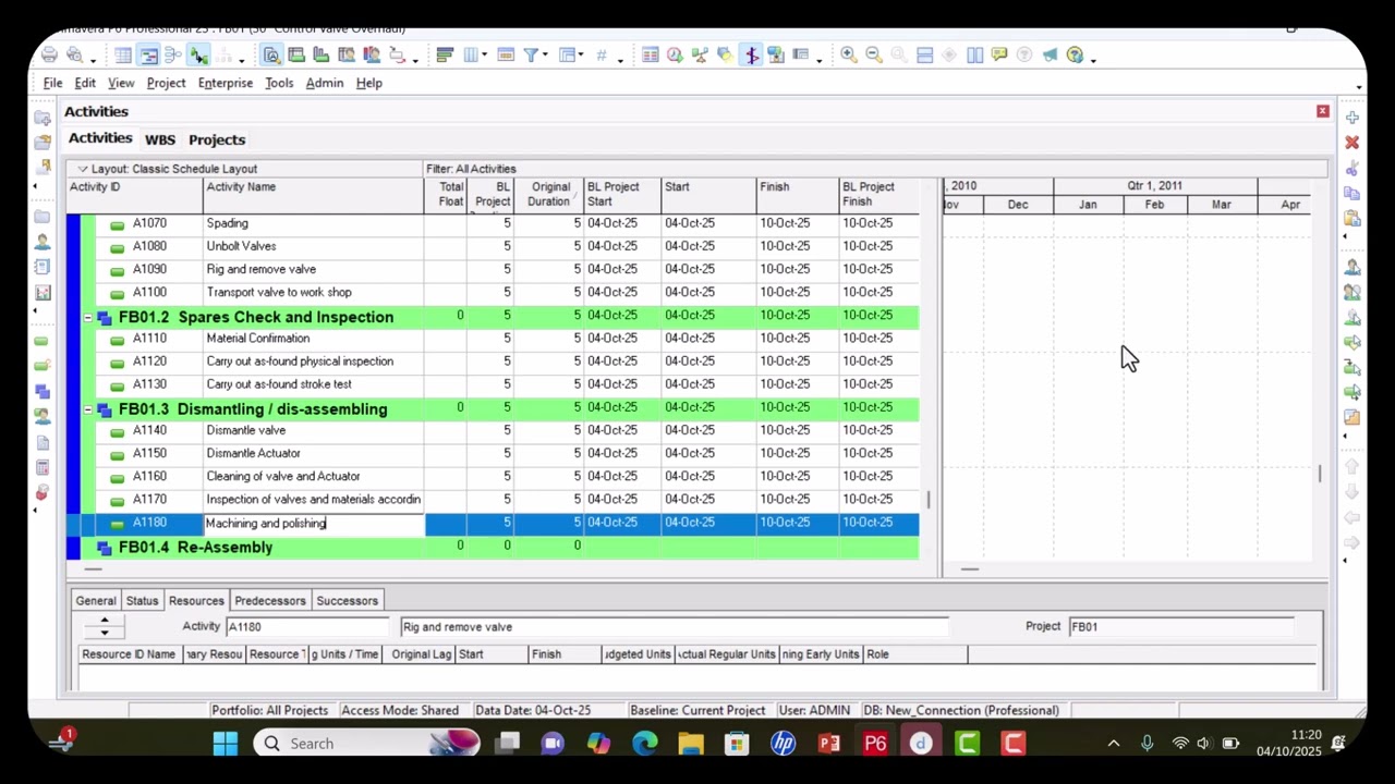 How to Create a Schedule for Control Valve Overhaul( Using Primavera  P6)