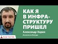 Как я в инфраструктур пришел, Александр Харин, Контур