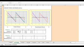 EP 3. Structural analysis & design of a one way solid slab with RCC 31 excel spreadsheet.