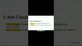 Automate Tedious Test Cases &amp; Risk Analysis with AI #Shorts