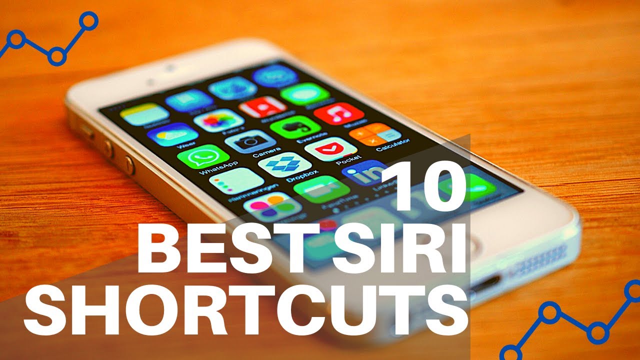 These Siri App Can Unlock Your IPhone s Secret Powers YouTube These siri app can unlock your iphone s secret powers youtube