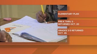 Vault Visit | Guilford County Schools prepare back-to-school plan post-COVID