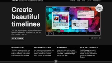 Introduction to Tiki-Toki Timelines