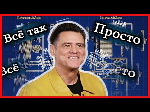 Видео на YouTube