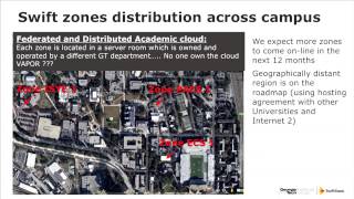 Famous Case Study: Georgia Tech -- University Private Cloud, Incl. research Profile